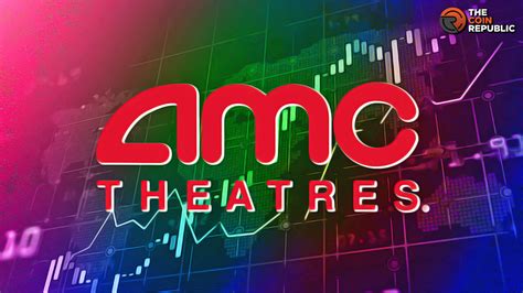 amc.stock|AMC Entertainment Holdings, Inc. (AMC)